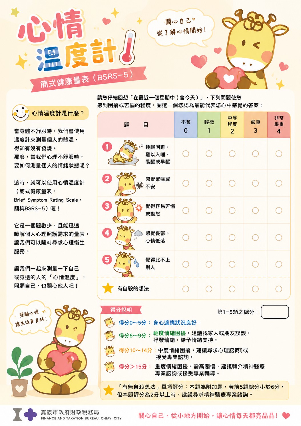心情溫度計 簡式健康量表
